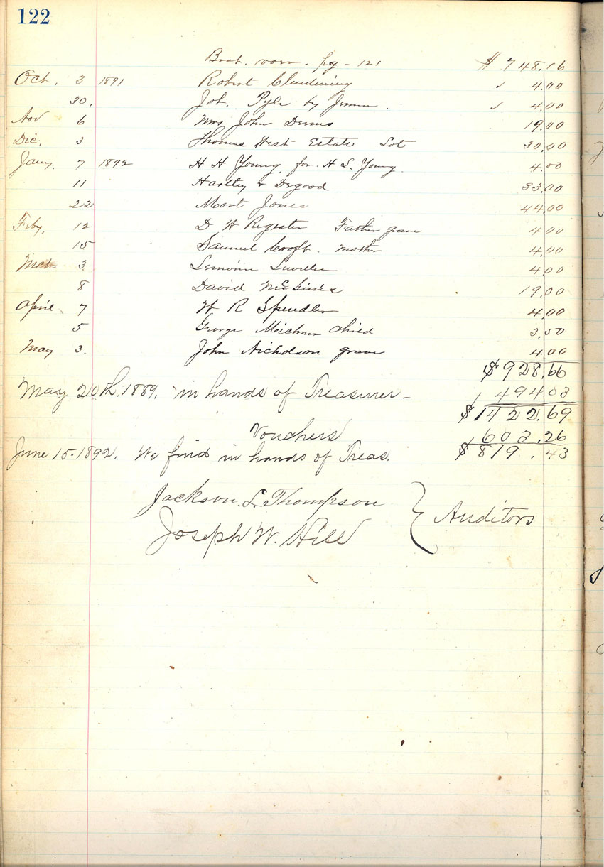 minute book